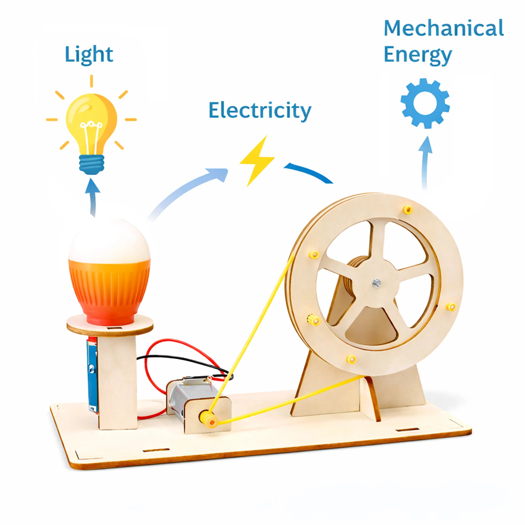 Dynamo Junior Lab Kids STEM Electricity Generator Kit